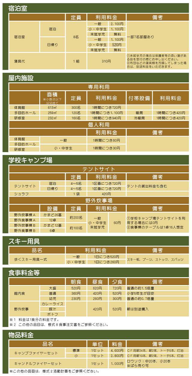 本館（宿泊研修施設）|施設の利用方法やご利用料金などをご紹介いたします。